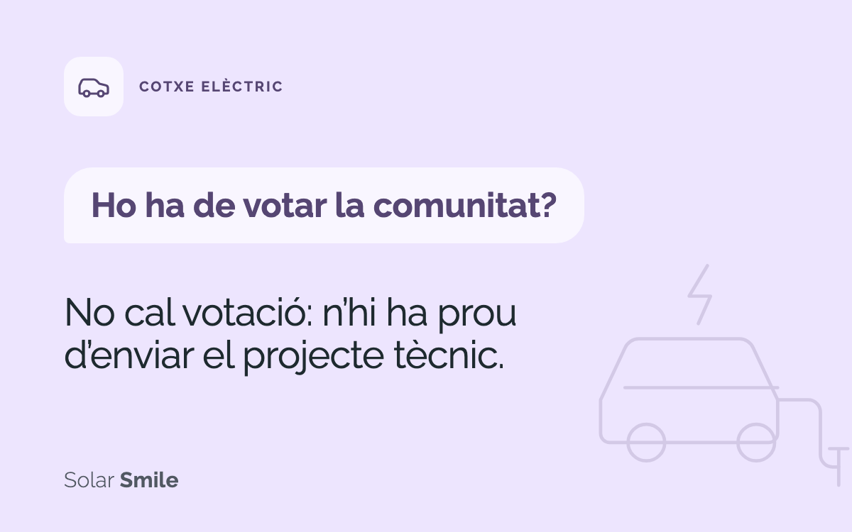 Ho ha de votar la comunitat? No cal votació: n’hi ha prou d’enviar el projecte tècnic.