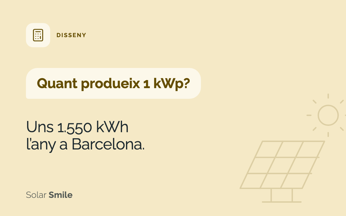 Quant produeix 1 kWp? Uns 1.550 kWh l’any a Barcelona.