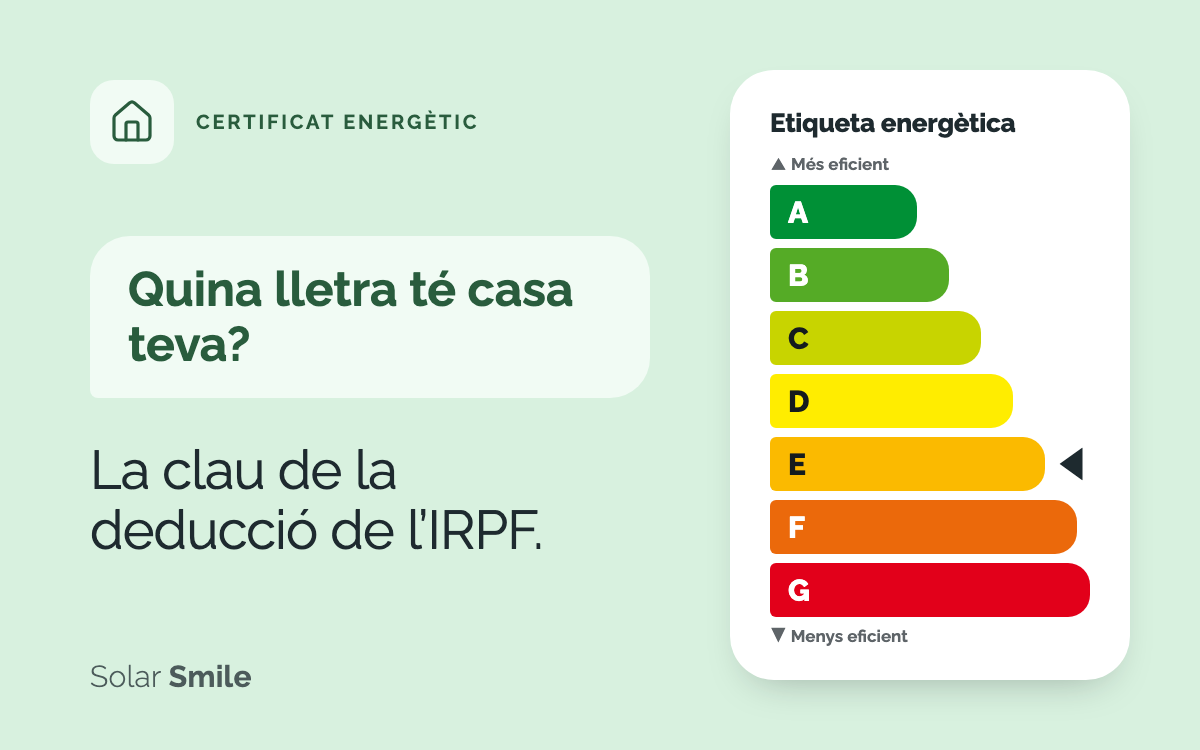 Portada: «Quina lletra té casa teva? La clau de la deducció de l’IRPF», al costat de l’escala de l’etiqueta energètica de l’A a la G